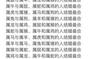 生肖猪2025年06月03日可以和属羊的结婚吗